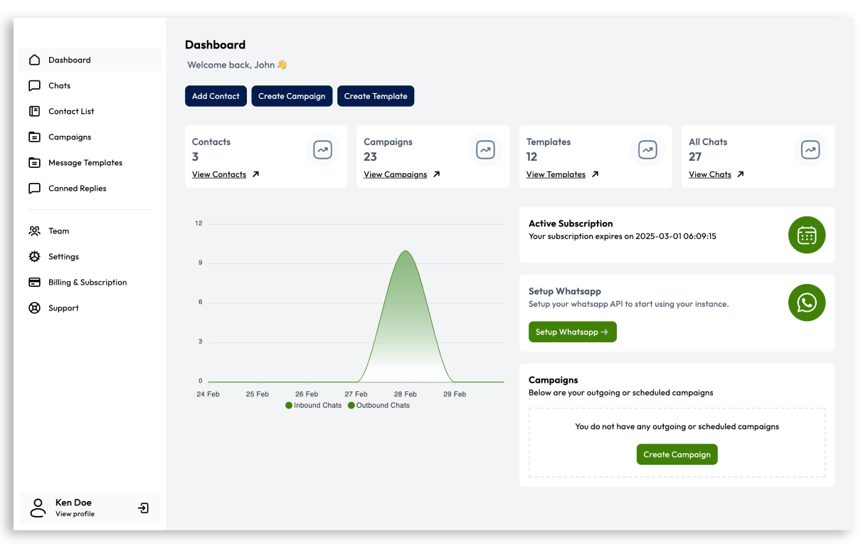 CRM de prospectos, clientes y ventas